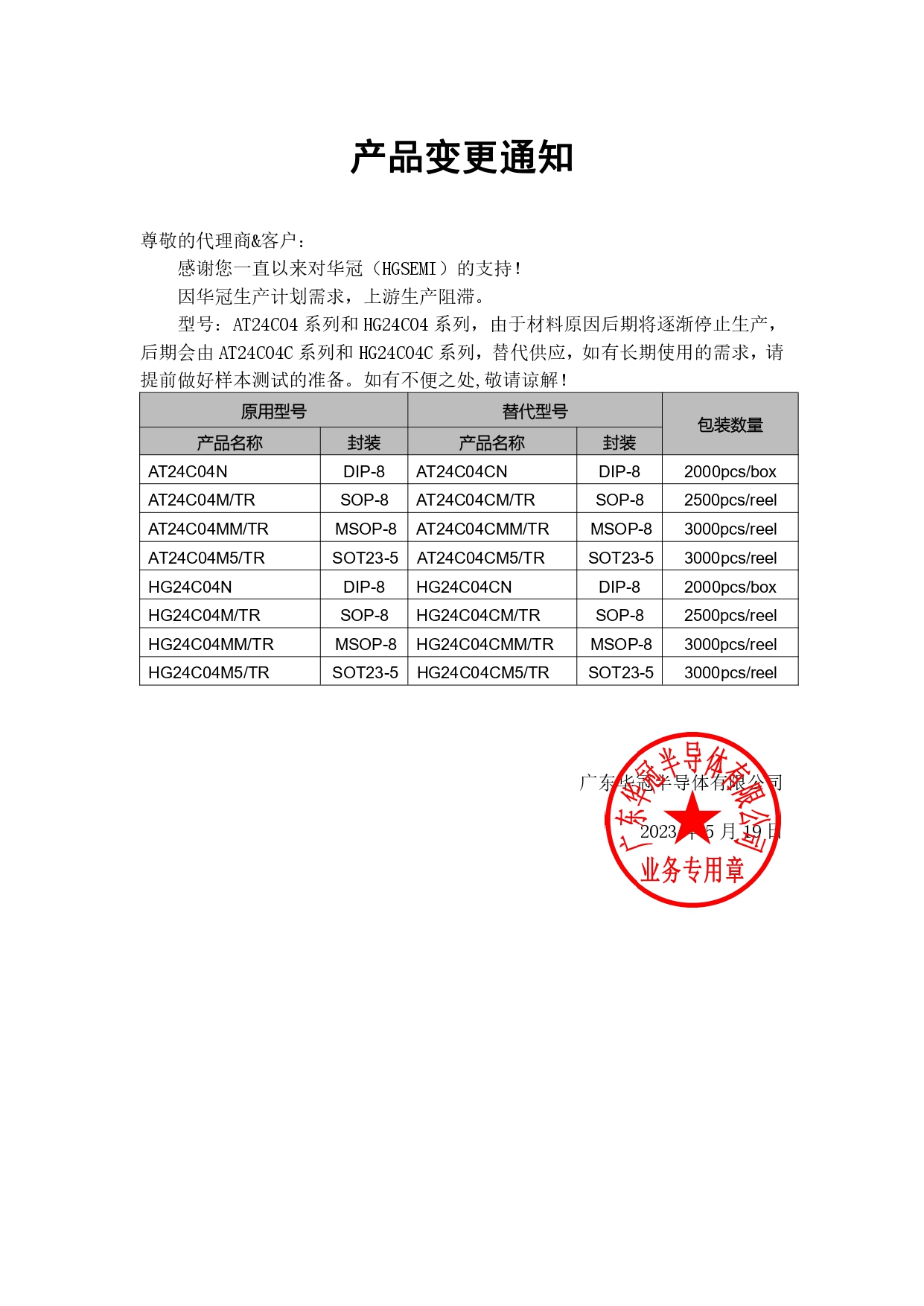 24C04  變更通知函2023-5-19_page-0001.jpg
