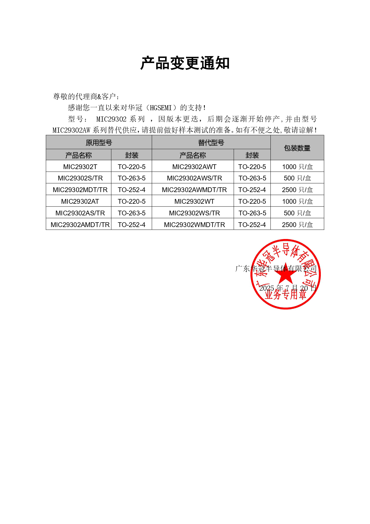 MIC29302系列替代 變更通知函 2025-8-20_page-0001 (1).jpg